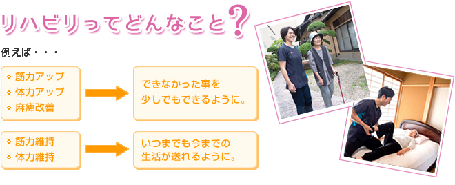 リハビリってどんなこと